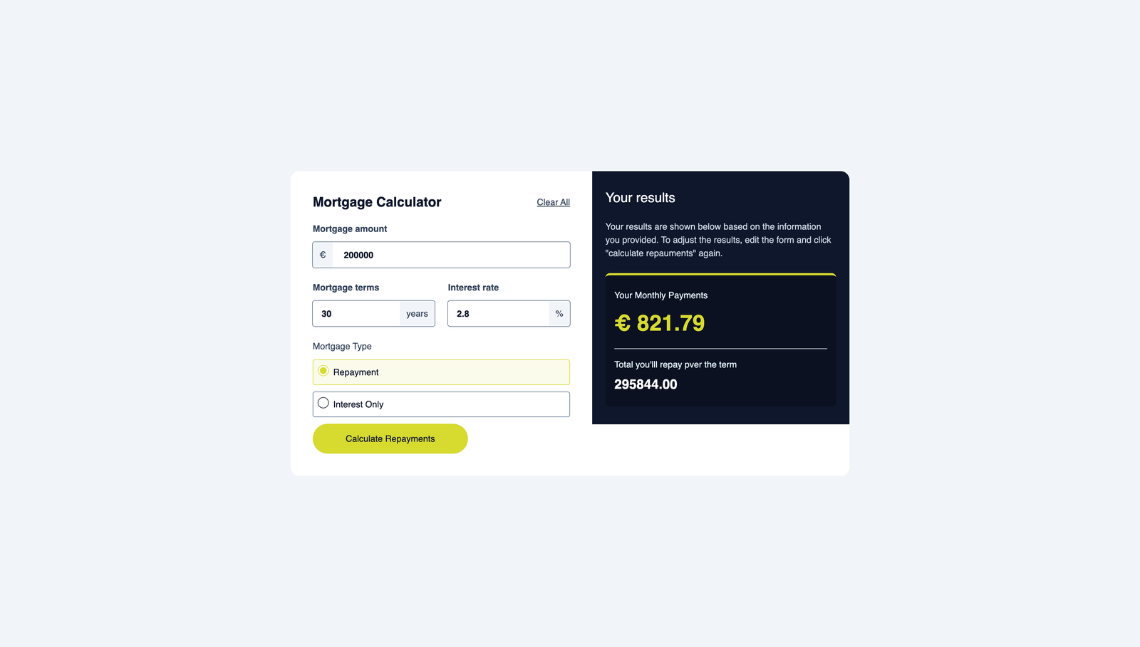 Mortgage — Amortization table